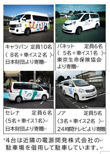 4kizou.png