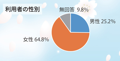 graph01.jpg