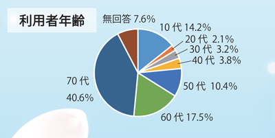 graph02.jpg