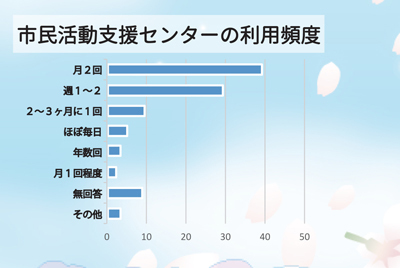 graph03.jpg